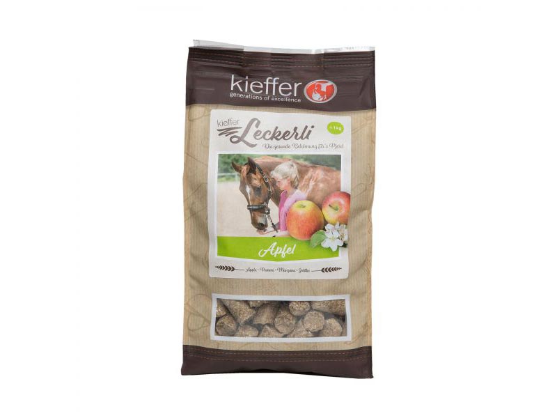 Kieffer Leckerli