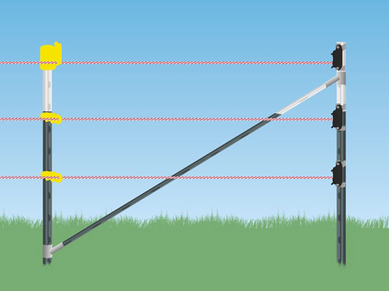 schematische Darstellung mit Zaunanfangs-Set T-Post